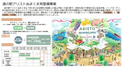 アリストぬまくま