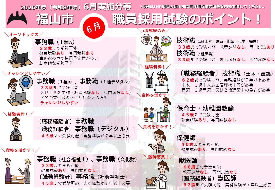 試験のポイント!