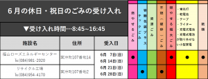 ごみの受け入れ