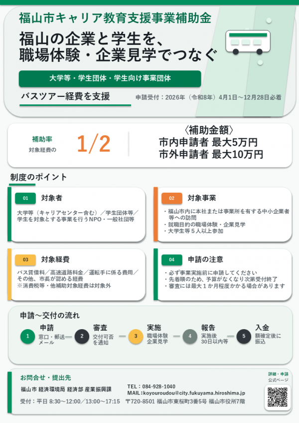 こちらのチラシは福山市キャリア教育支援事業補助金の内容です。補助率は１／２。補助金額は市内申請者が最大５万円、市外申請者は最大１０万円です。対象者は大学等、学生団体等、学生を対象とする事業を行うNPO・一般社団等です。