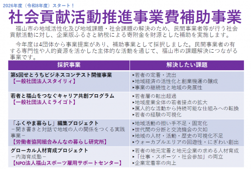 社会貢献活動推進事業費補助事業