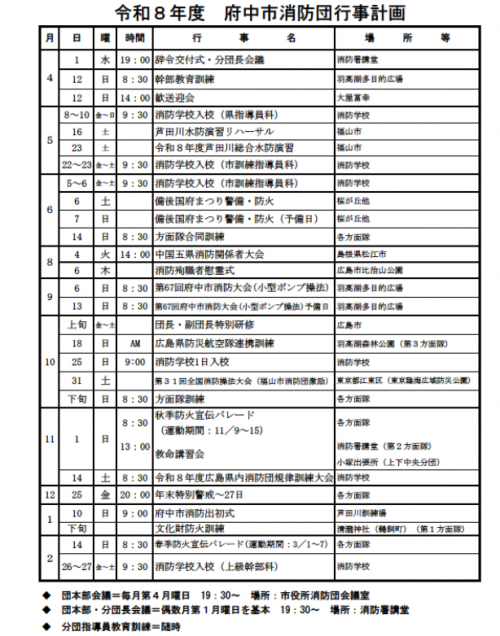 2026年度府中市消防団事業計画