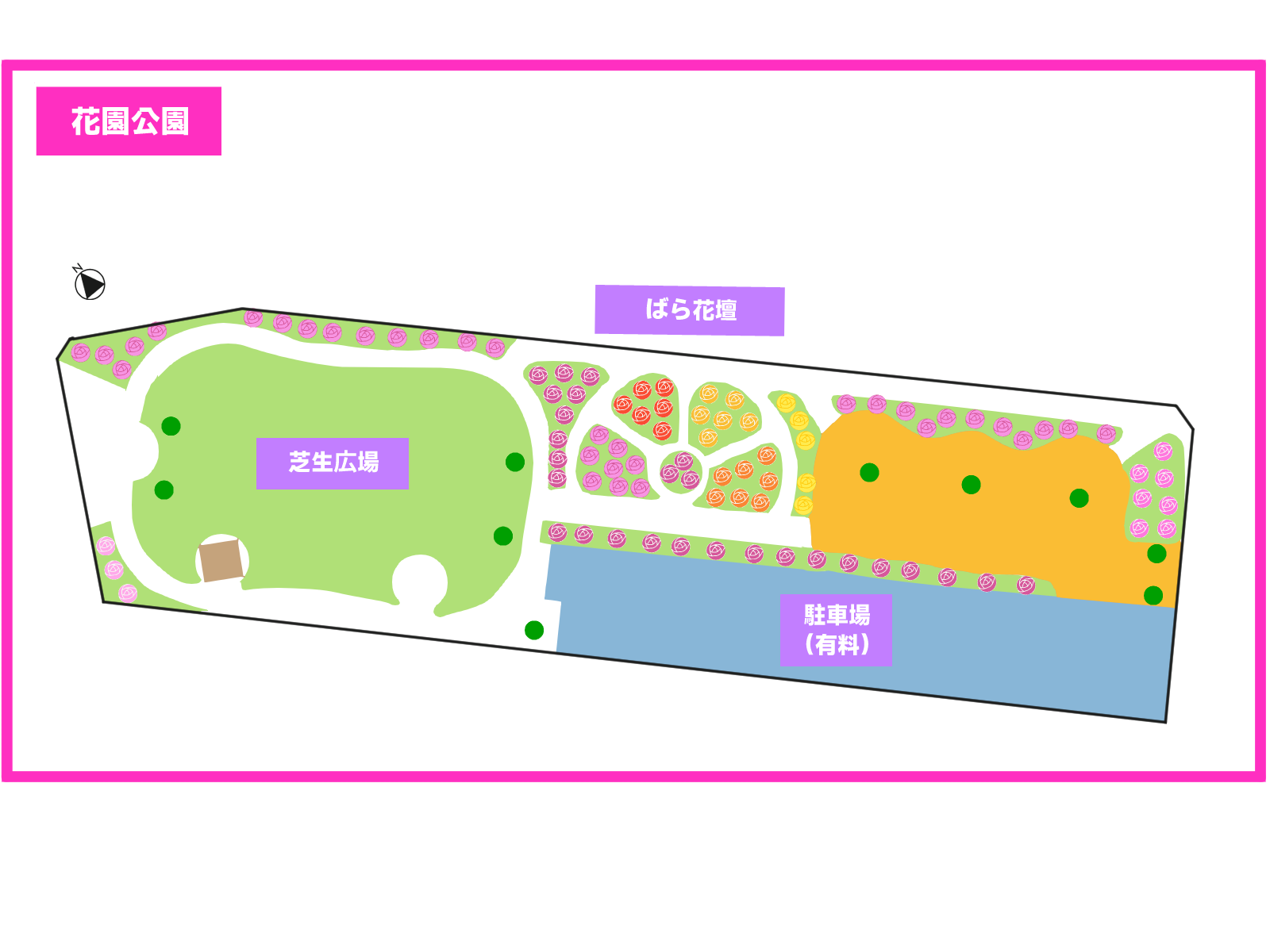 花園公園