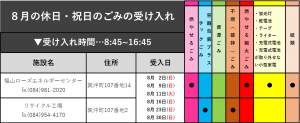8月の休日・祝日のごみの受け入れ
