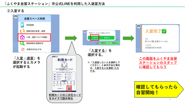 入室方法