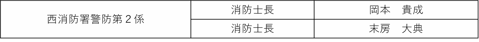 応用登はん