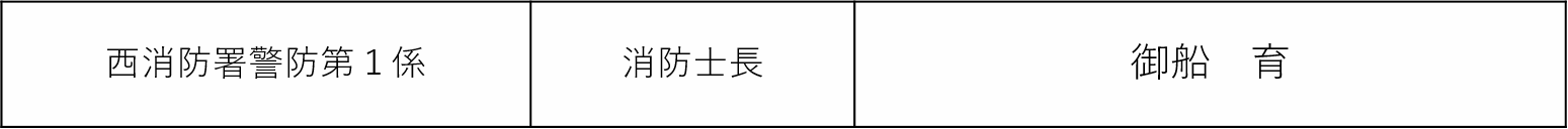 渡過