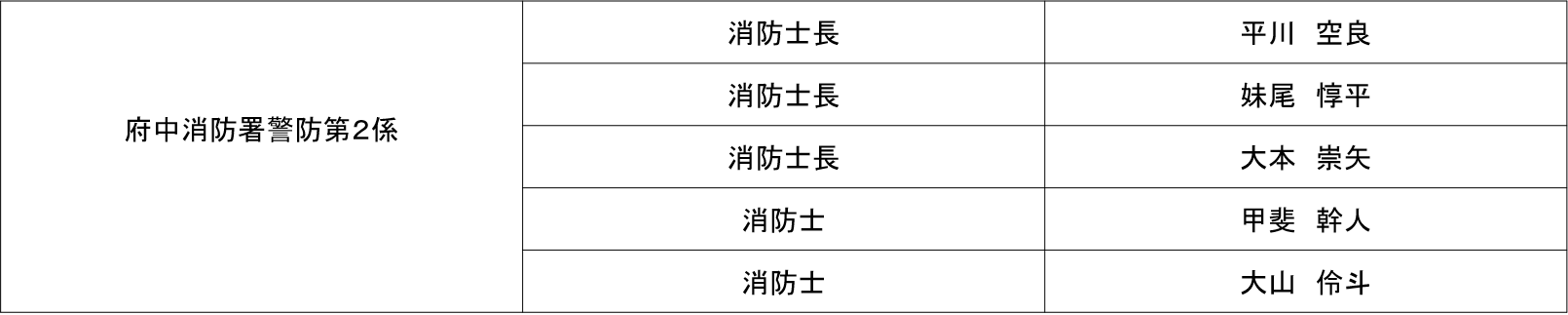 引揚救助