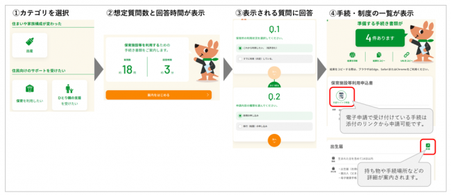 利用イメージ