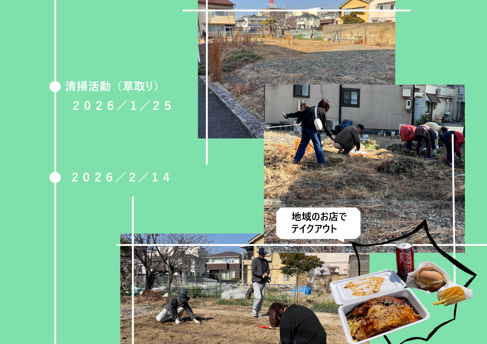 経過１