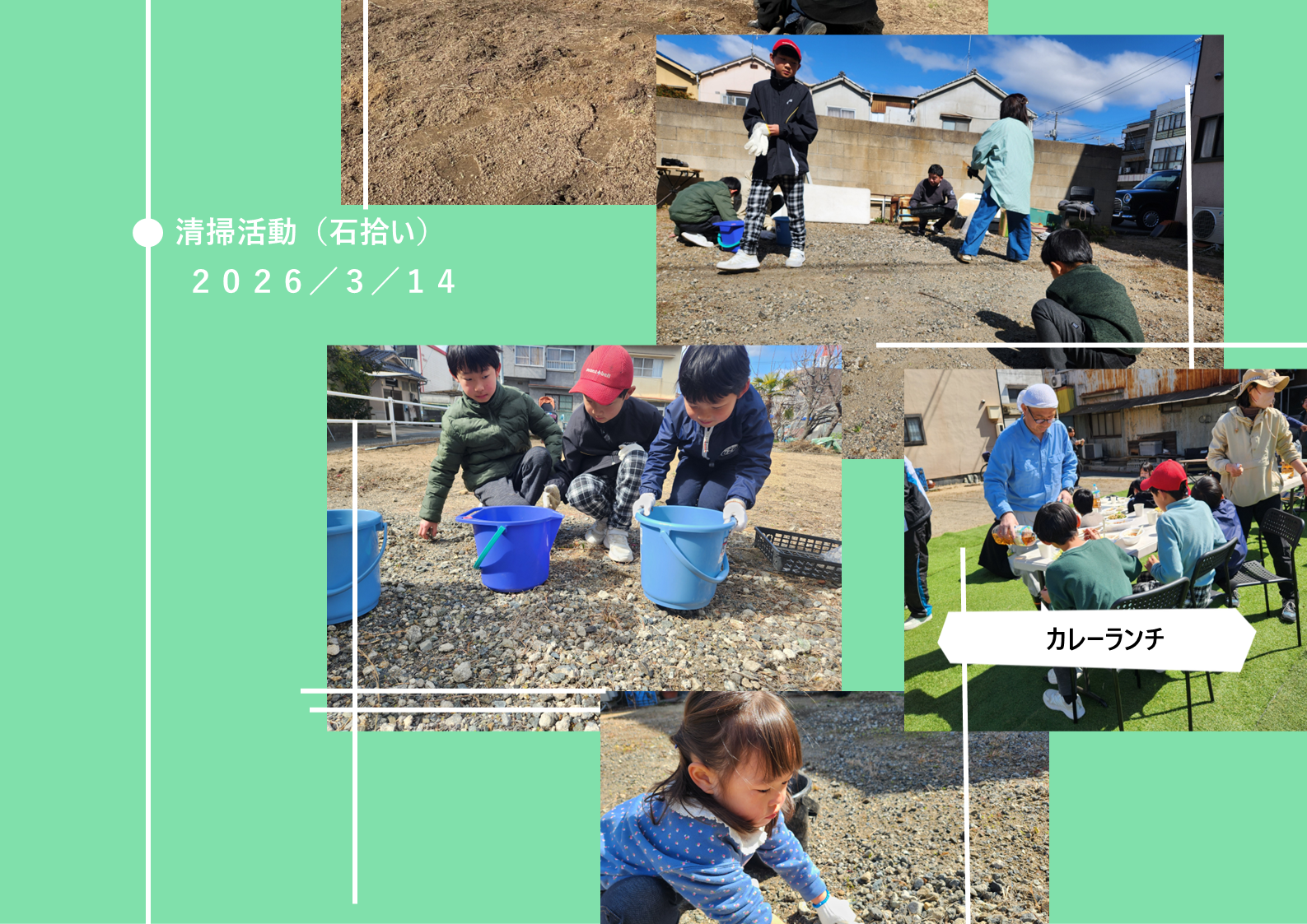 経過２