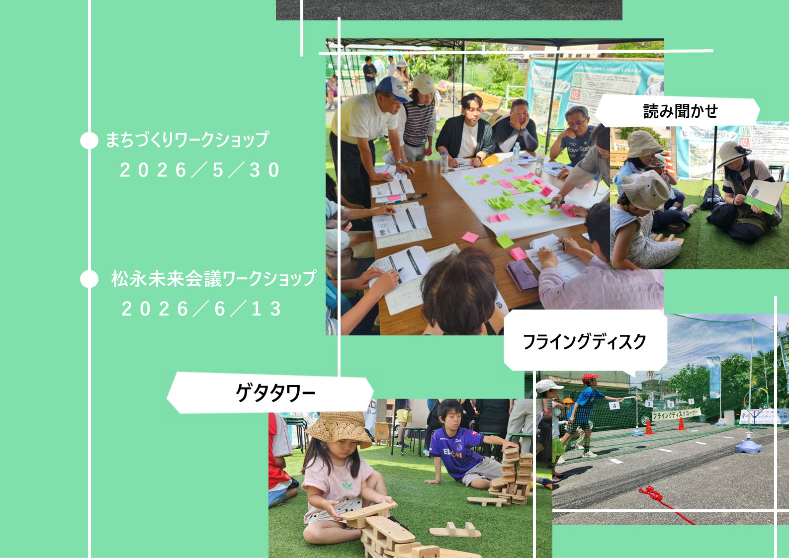 経過４