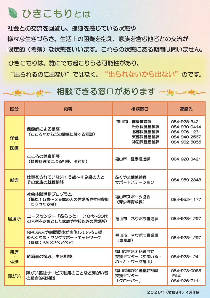 ひきこもり相談窓口「ふきのとう」ちらし裏