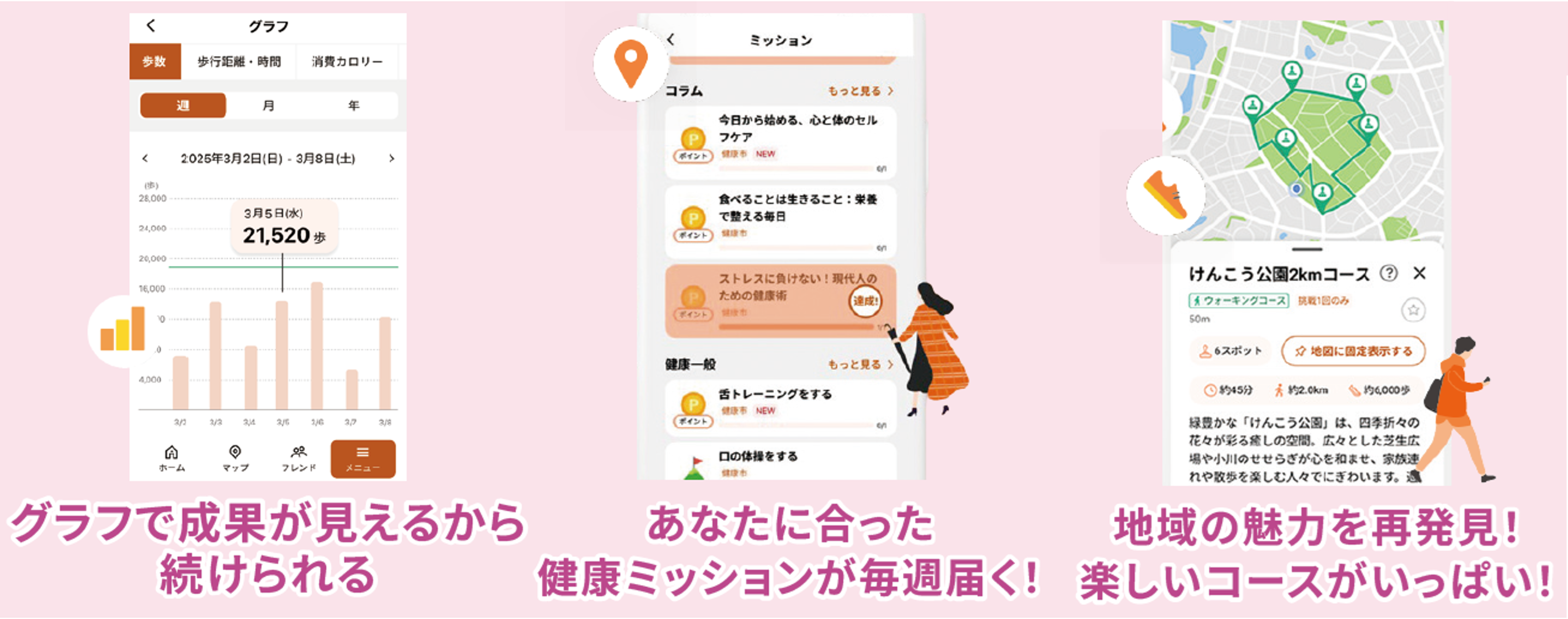 機能