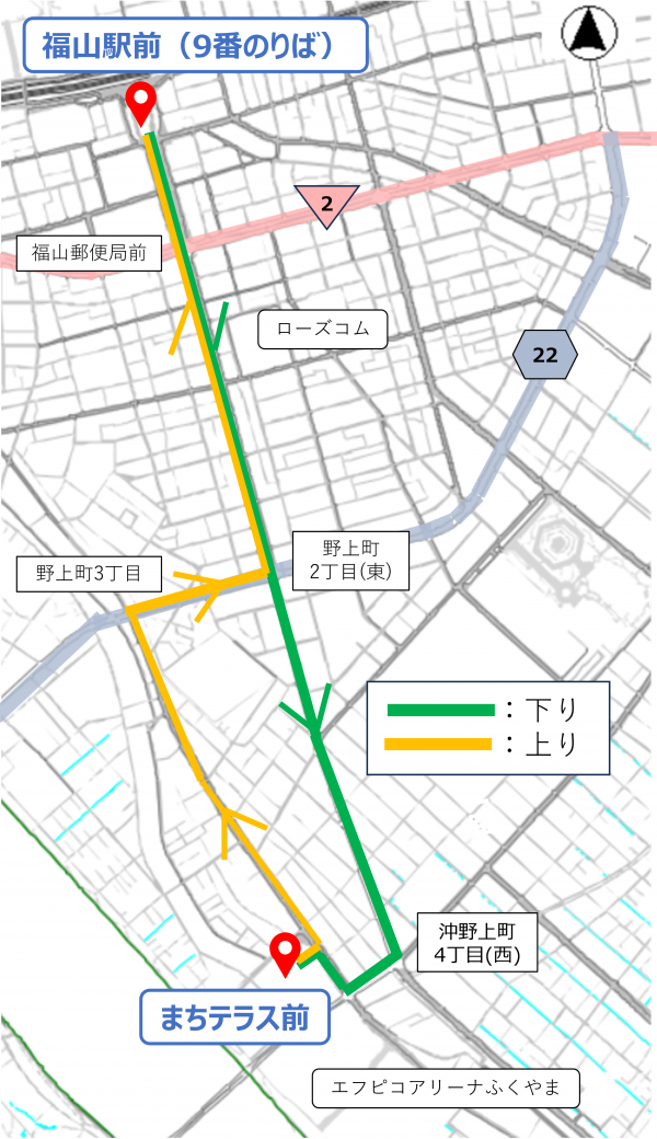 運行ルート
