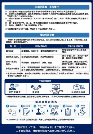 チラシ裏面