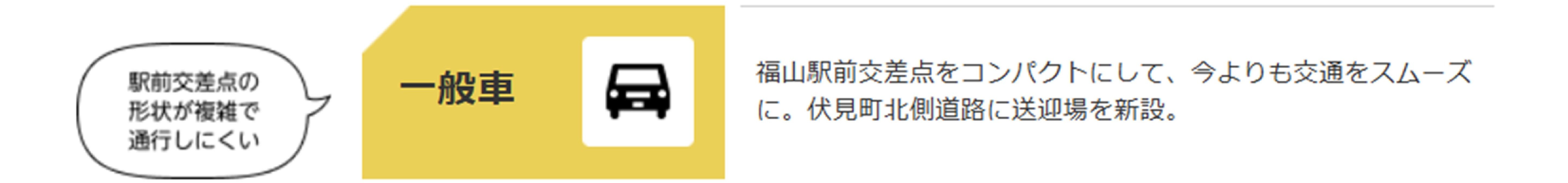 一般車　福山駅前交差点をコンパクトにして、今よりも交通をスムーズに。伏見町北側道路に送迎場を新設。