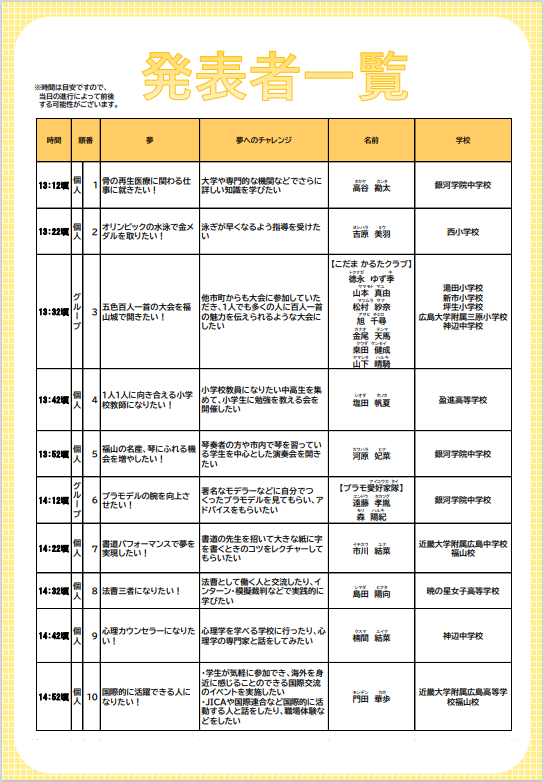 チラシ裏