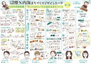 第2部