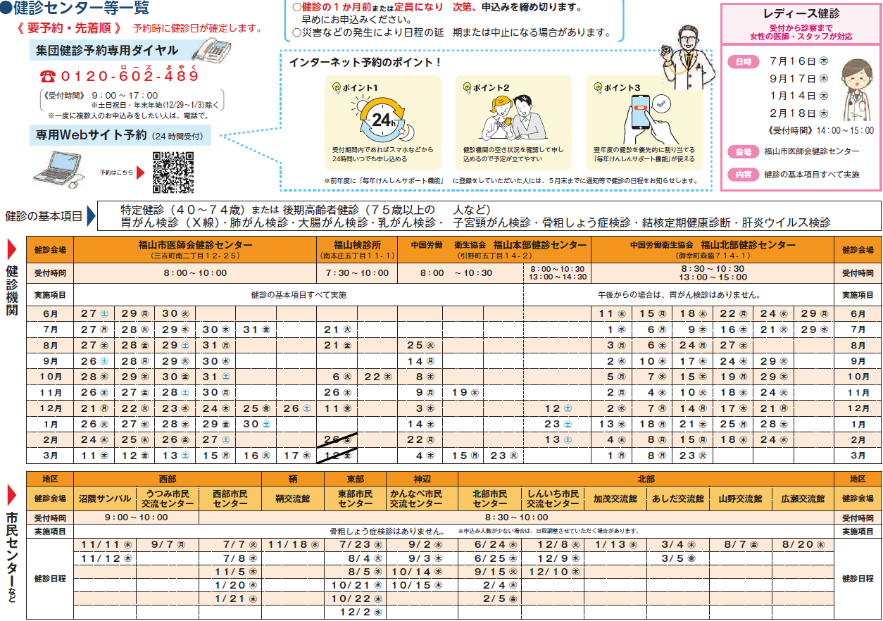 集団健診の日程と会場