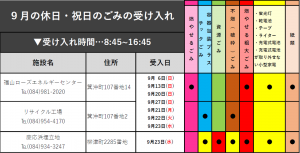 休日・祝日のごみの受け入れ