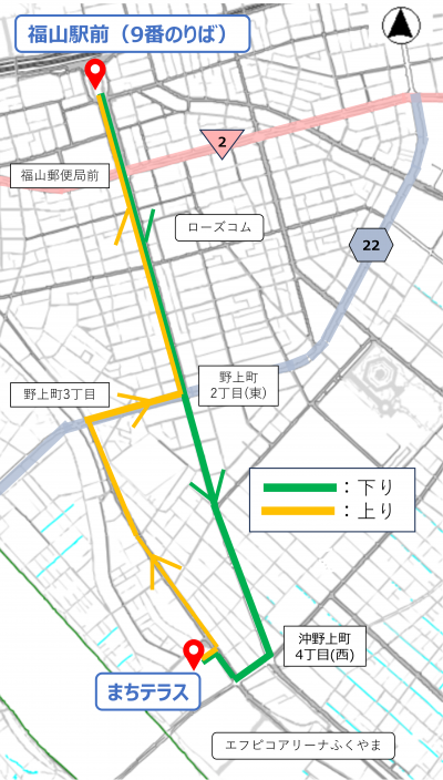 運行ルート