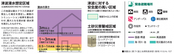 津波ハザードマップの凡例