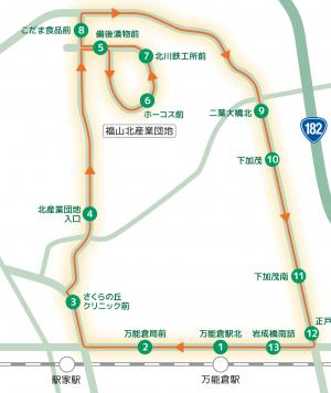 福山北産業団地ルート