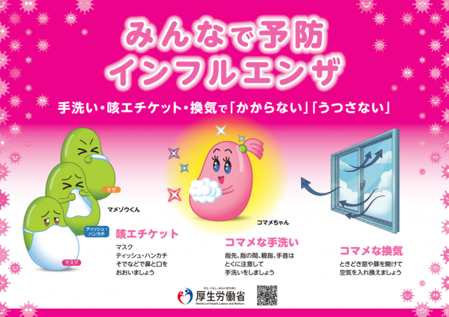 みんなで予防インフルエンザ　ポスター