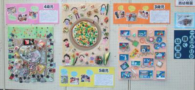 合同作品展