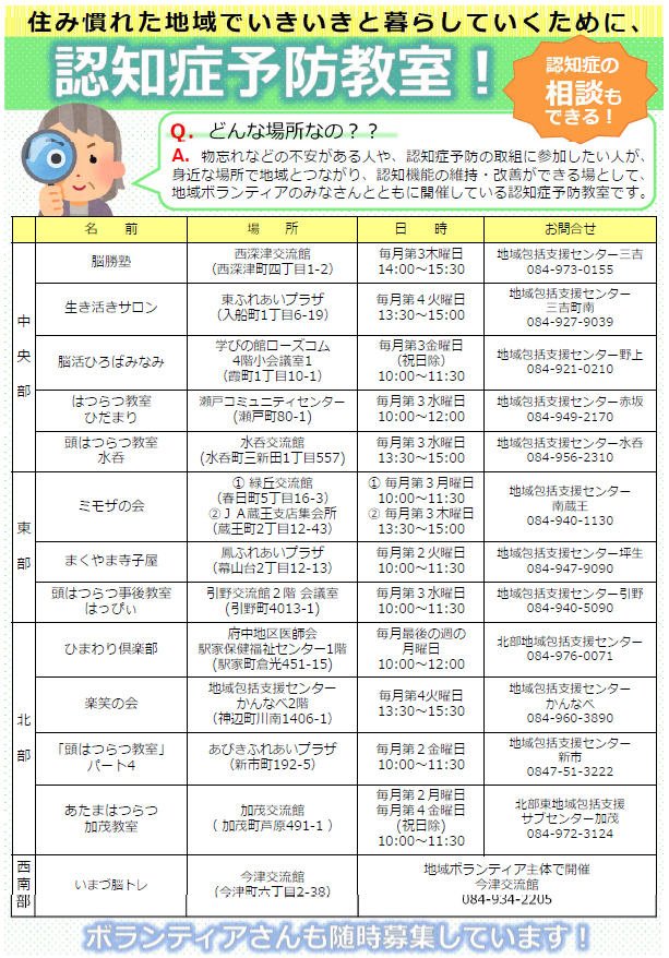 認知症予防教室