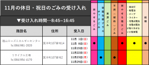 休日・祝日のごみの受け入れ