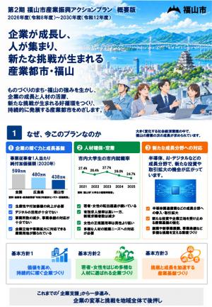 ちらし表