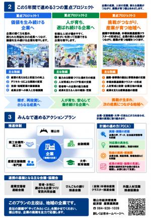 チラシ（裏）