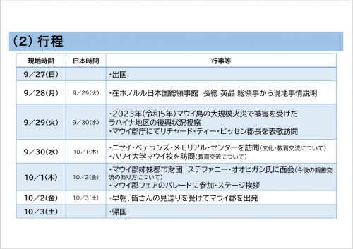 マウイ郡との交流活動 行程