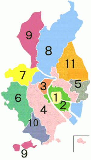 市域とその変遷