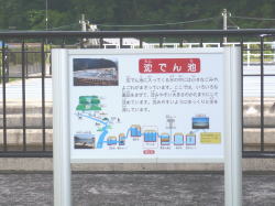 中津原浄水場の施設案内看板