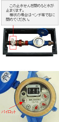 メーターボックスの中と水道メーター
