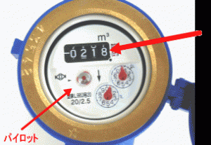 水道メーター