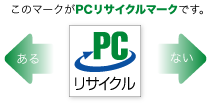 PCリサイクルマーク