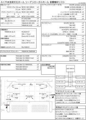 小ホール音響機材リスト