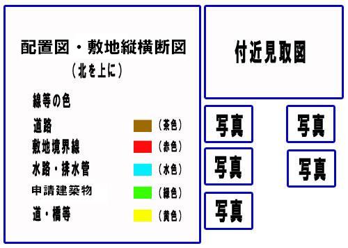 建築審査会説明資料の作成について