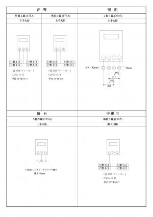 電源分電盤