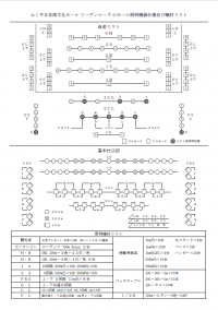 小ホール照明機器