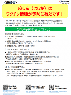 麻しん（はしか）はワクチン接種が予防に有効です！（厚生労働省チラシ）