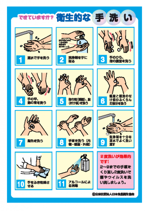 できていますか？衛生的な手洗い（手洗いの方法）