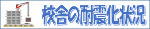 校舎耐震化の状況