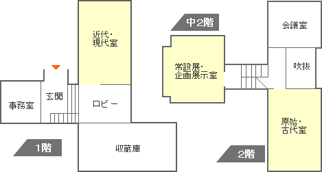 館内配置図