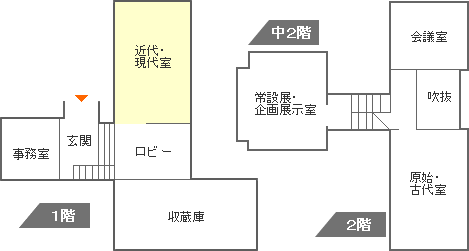 近代・現代室館内配置図