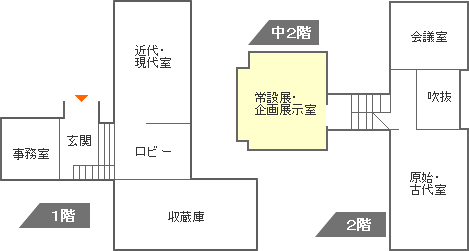 常設展示室・企画展示室館内配置図